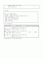 2)바른생활-6. 함께 지켜요 -  공공장소에 따른 규칙 3페이지