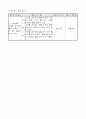 2)국어-의견을 생각하며 글 읽기(중안) 4페이지