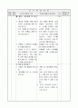 2)즐거운생활-여름이오면-여름 소리와 관련된 발표회 하기(중안) 2페이지