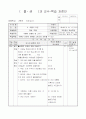 2)즐거운생활- 6. 여름이 오면 - 여름에 경험한 일 그리기2 1페이지