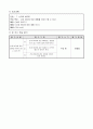 2)즐거운생활-7. 산으로 바다로 - 산과 바다에 갔던 경험 말하기 3페이지