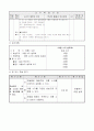 2)즐거운생활-6. 여름이 오면 - 여름소리 발표회 5페이지