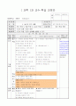 3)과학-4. 날씨와 우리 생활 - 시간에 따른 기온의 변화 1페이지