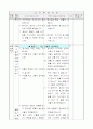 3)국어-6. 좋은 생각이 있어요 - 이야기 속 인물의 말과 행동을 보고 깨닫은 점 말하기 3페이지