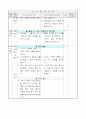 3)국어-6. 좋은 생각이 있어요 - 이야기 속 인물의 말과 행동을 보고 깨닫은 점 말하기 4페이지