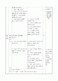 3)국어-6. 좋은 생각이 있어요 - 사실과 의견이 잘 드러나게 글을 쓰는 방법 5페이지