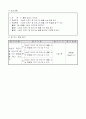 3)국어-6. 좋은 생각이 있어요 - 사실과 의견이 잘 드러나게 글을 쓰는 방법 6페이지