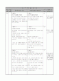 3)국어-6. 좋은 생각이 있어요 - 사실과 의견이 잘 드러나게 글 쓰기 2페이지