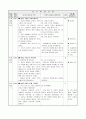 3)국어-7. 이야기의 세계 - 이야기의 흐름에 따라 인물의 말투 변화 알기 2페이지