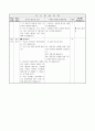 3)국어-7. 이야기의 세계 - 이야기의 흐름에 따라 인물의 말투 변화 알기 3페이지
