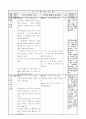 3)도덕-4. 너희가 있어 행복해 - 친구와 사이좋게 지내는 방법을 익히고 꾸준히 실천하기 3페이지