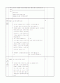 3)도덕-4. 너희가 있어 행복해 - 친구와 사이좋게 지내는 방법 알고 생활 속에서 실천하기 2페이지