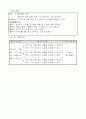 3)국어-이야기에 대한 여러 가지 생각이나 느낌을 비교하기.(중안) 4페이지