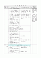3)미술-5. 관찰표현 - 친구 얼굴 그리기, 작품 감상하기 4페이지