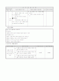 3)미술-5-2. 찰흙으로 나타내기 - 찰흙 작품 제작에 필요한 용구 알아보기,  찰흙으로 부조 만드는 방법 알아보기,  친구의 모습 부조로 나타내기 4페이지