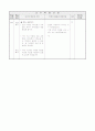 3)미술-5. 관찰표현  - 친구 얼굴 그리기 3페이지