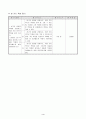 3)미술-5. 관찰표현 - 친구 얼굴의 특징을 살려 그리고 감상하기 4페이지