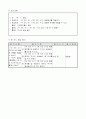 3)수학-6. 곱셈 - (두자리수)X(한자리수)의 응용된 문제 해결하기 5페이지
