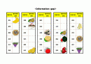 3)영어-7. I Like Apples - 음식에 대한 좋고 싫은 표현에 대하여 말하기 6페이지
