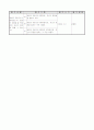 1)국어-4. 아, 재미있구나! - 그림동화 읽기 3페이지