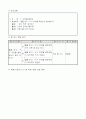 1)국어-5. 생각을 펼쳐요 - 글을 읽고 누가 말했는지 알기 4페이지