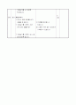 1)국어-4. 아,재미있구나! - 그림일기 쓰기 3페이지