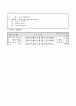 1)국어-4. 아, 재미있구나! - 그림일기 알기2 5페이지