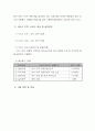 40독거노인의 생활수준 개선 프로그램 3페이지
