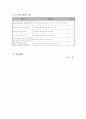 40독거노인의 생활수준 개선 프로그램 8페이지
