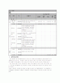 36 다문화 가족 관계 개선 프로그램 9페이지