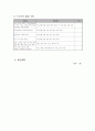 49학교부적응 아동 청소년에 대한 심리사회적 지원 프로그램 8페이지