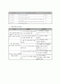 45 결혼이주여성 정신건강 4페이지