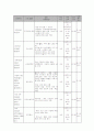 45 결혼이주여성 정신건강 6페이지