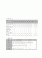 45 결혼이주여성 정신건강 8페이지