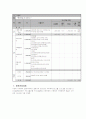 45 결혼이주여성 정신건강 11페이지