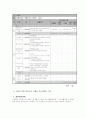 41청소년의 자기조절 능력 향상을 통한 게임중독 예방 10페이지