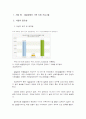 67발달장애인 가족 지원 프로그램 1페이지