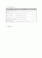 66 장애인 등 사회취약 계층의 알콜 중독 예방 8페이지