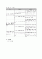 81청소년 학업 스트레스 해소 프로그램 4페이지