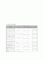 81청소년 학업 스트레스 해소 프로그램 6페이지