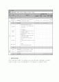 92 맞벌이 가정 영유아 안전교육 10페이지