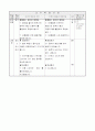 3)음악-12. 방울새 - 음악을 들으며 빠르기에 맞추어 몸으로 표현하기 3페이지