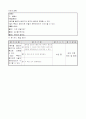 3)음악-12. 방울새 - 음악을 들으며 빠르기에 맞추어 몸으로 표현하기 4페이지