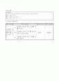 3)즐거운생활-5. 흔들흔들 - ‘달팽이’노래 부르기 4페이지
