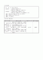 3)음악-옥수수 하모니카-멜로디언의 주법을 알고 기악합주 하기(중안) 5페이지
