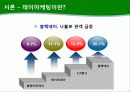 [소비자심리] 데이 마케팅 활용 전략 및 소비자 심리 분석 10페이지