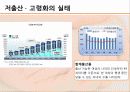 우리나라 인구 문제 저출산 고령화 실태, 원인, 대안 5페이지