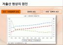 우리나라 인구 문제 저출산 고령화 실태, 원인, 대안 10페이지