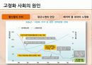 우리나라 인구 문제 저출산 고령화 실태, 원인, 대안 16페이지
