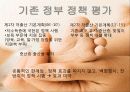 우리나라 인구 문제 저출산 고령화 실태, 원인, 대안 21페이지